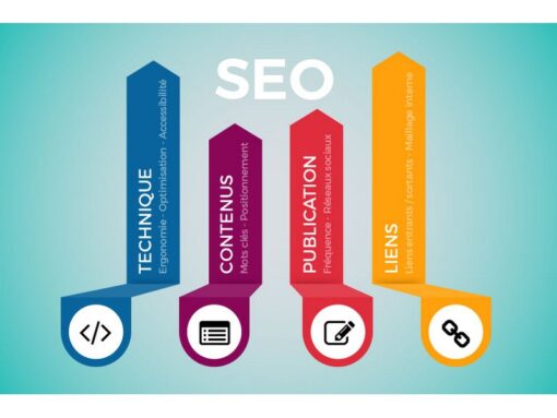 plan de referencement web