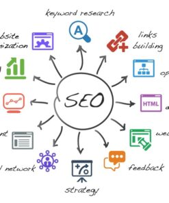 forfait-referencement-seo-plan-intermediaire-6-mois-resultats