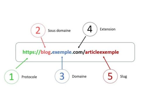 extensions-domaine-com-ca-quebec-icc-group