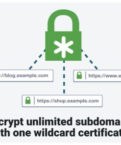Certificat de sécurité SSL – COMODO Wildcard