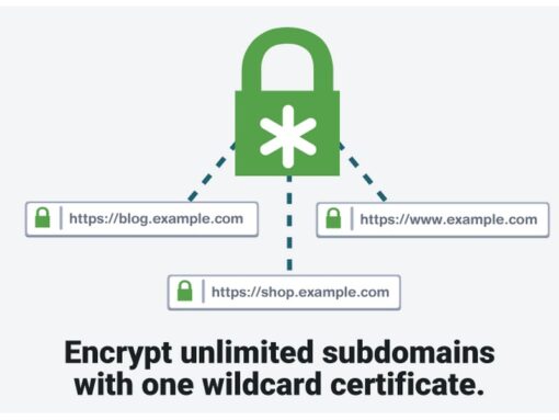 Certificat de sécurité SSL – COMODO Wildcard